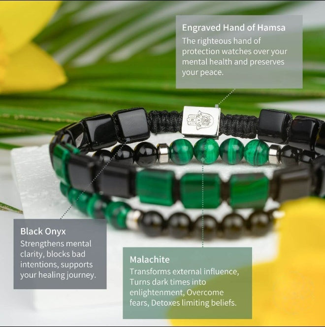 Malachite Bracelet Set