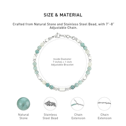 Amazonite Energy Bracelets